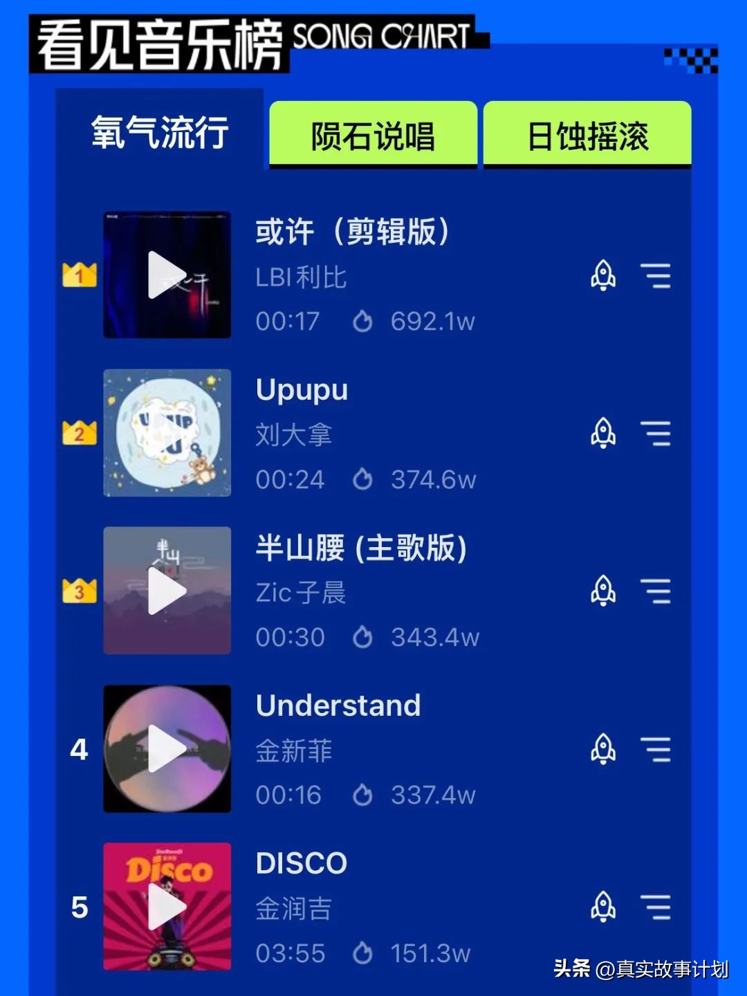 神曲背后,背景音乐背后的男人