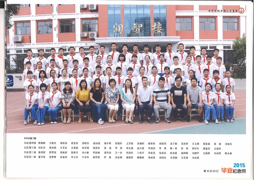 70年代临沭东白旄小学毕业照,历年临沭三小毕业照