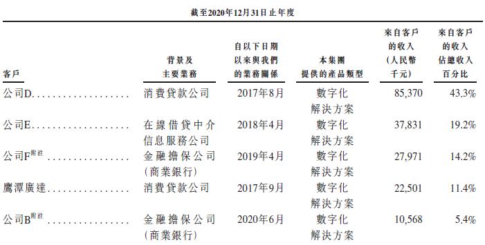 量化派科技,量化派科技有限公司