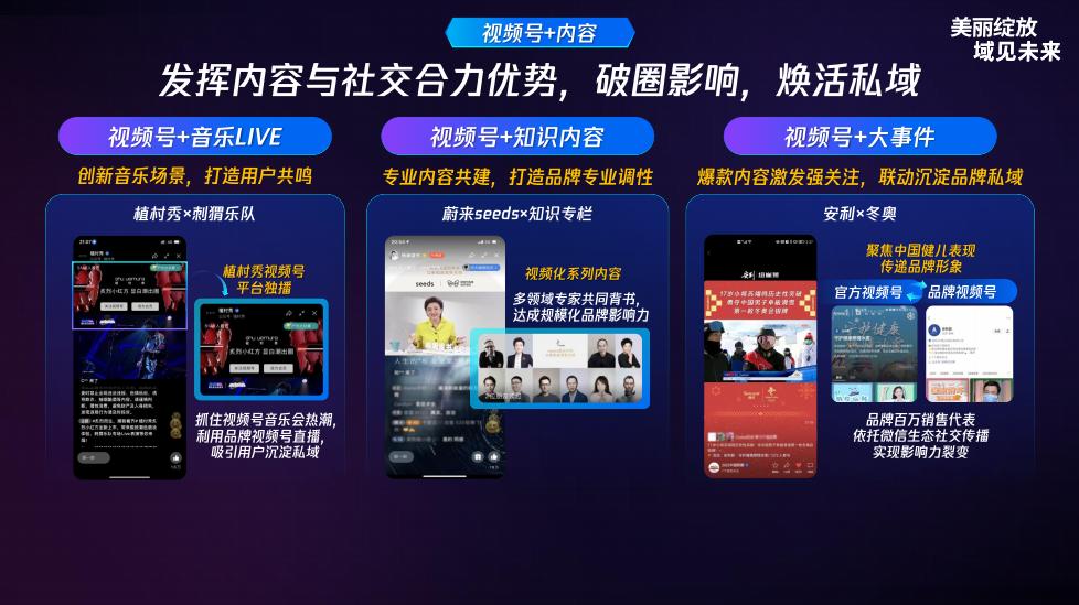 2023腾讯美妆战略大会,2023年腾讯美妆战略大会