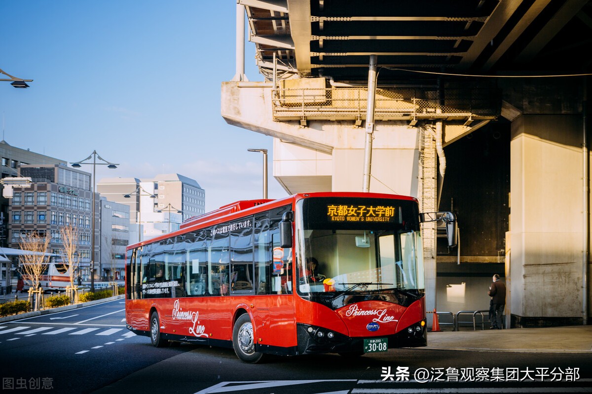 长春国际汽车城2022年规划,汽车城开发现状及前景