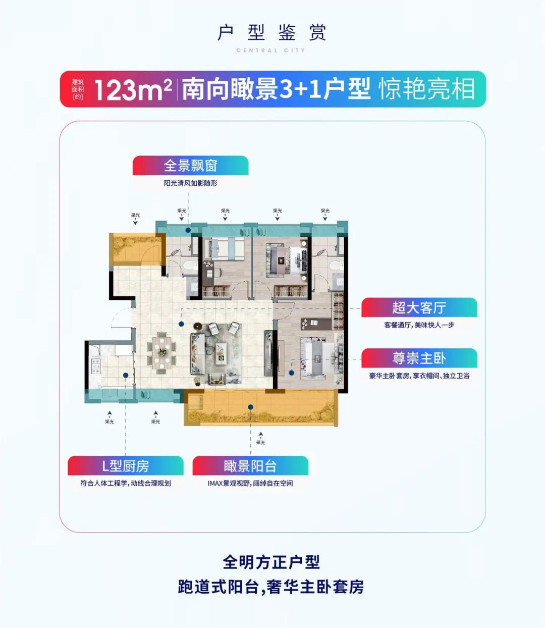 广州黄埔区合生中央城楼盘,黄埔区合生中央城值不值得买