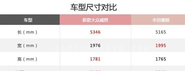 2023年奥迪a6l汽车销量排行,奥迪a6l2024大改款