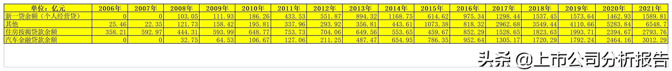 中国平安投资股票分析报告,中国平安投资策略分析