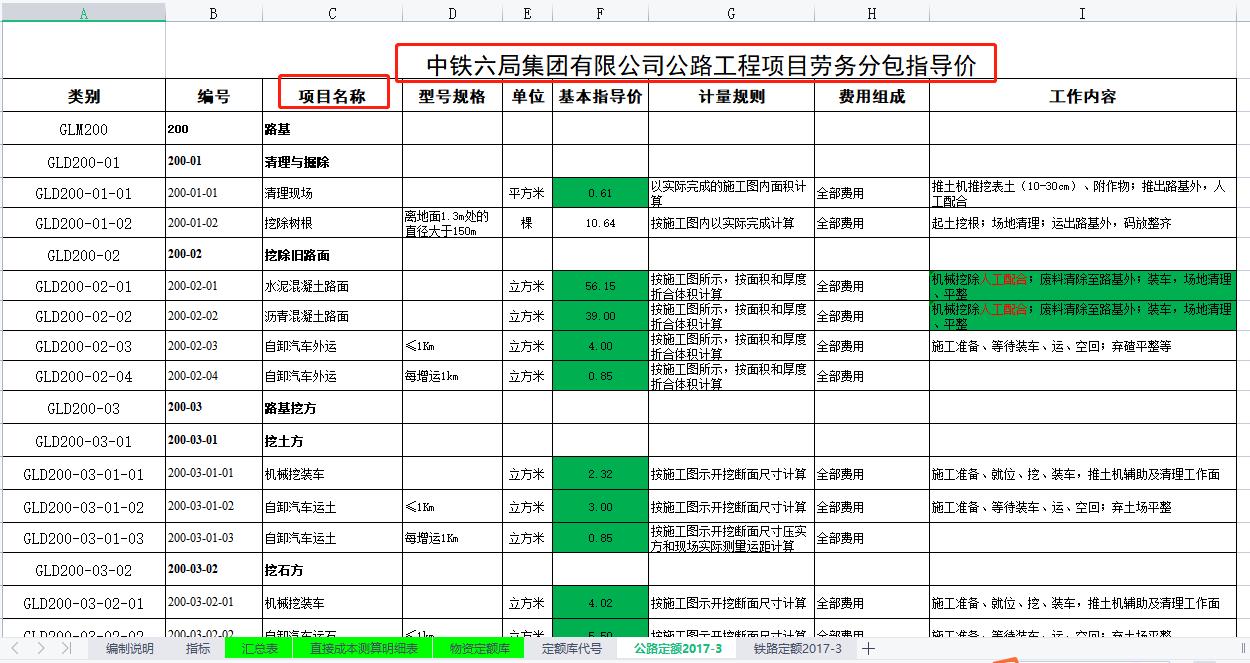 中铁工程计量与计价,中铁成本核算电子表格全套