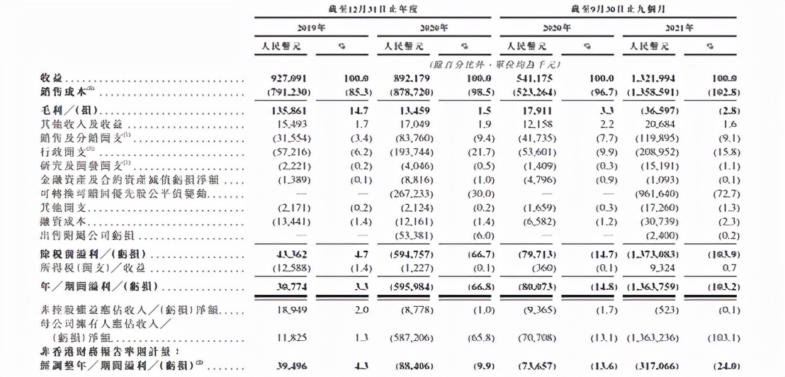 英雄体育投资商,英雄体育运营