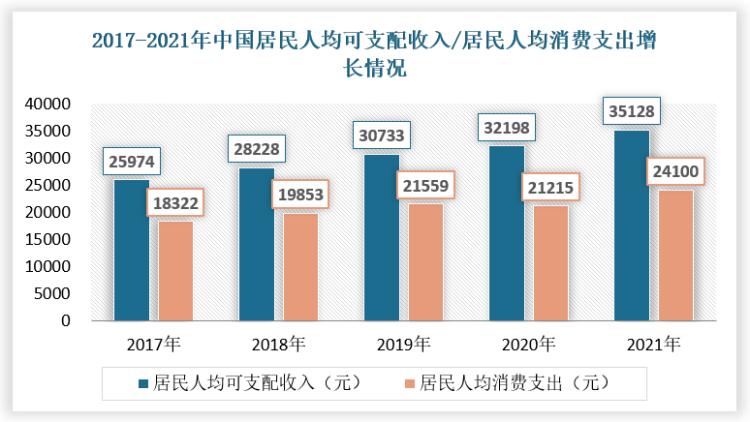 我国休闲食品行业市场份额向优势品牌集中企业竞争渠道全方位扩展