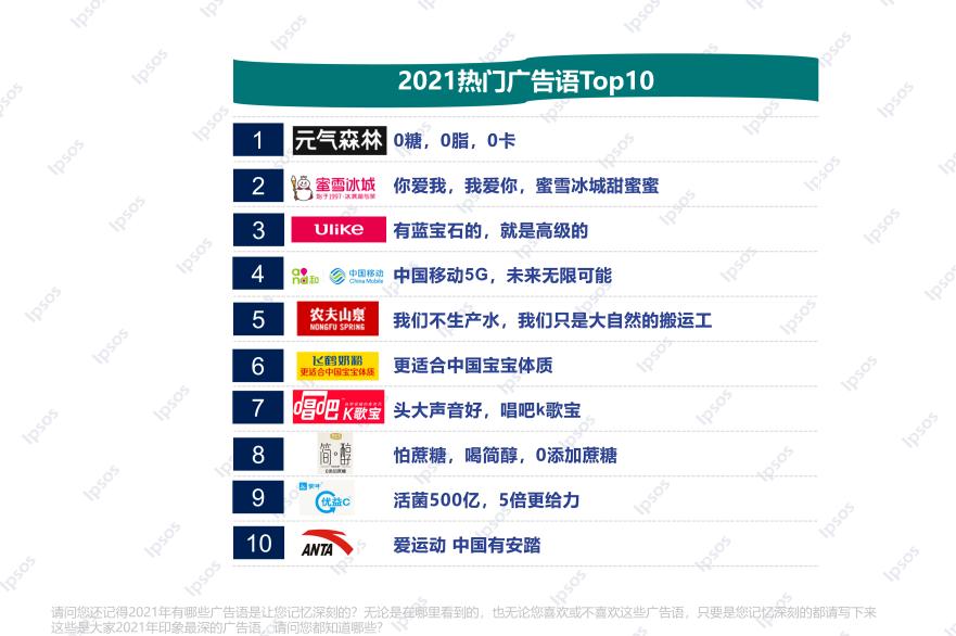 益普索ipsos研究计划书,益普索ipsos中国排名