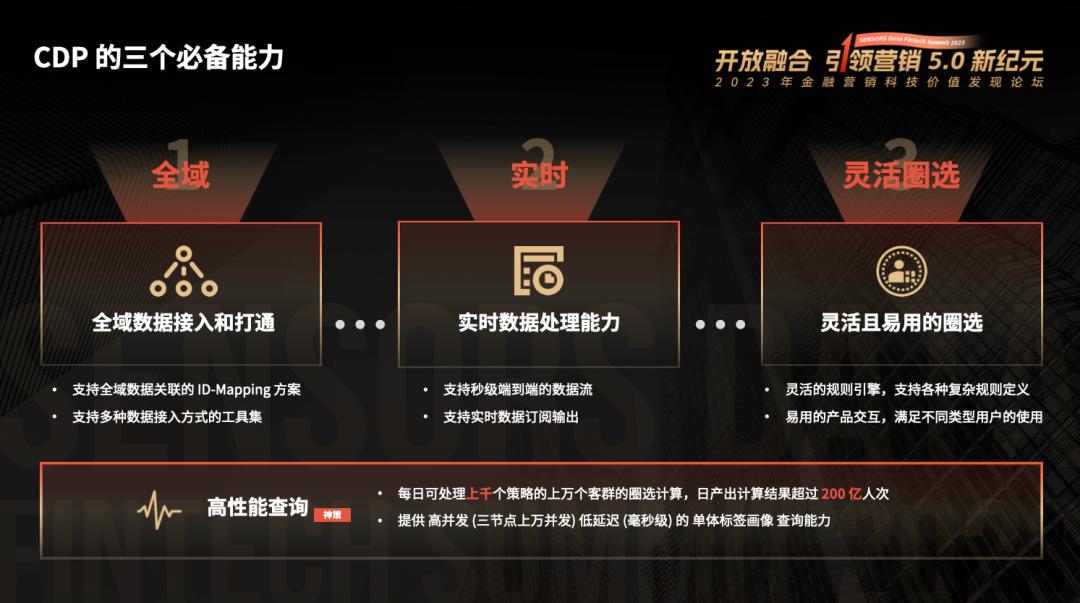 神策数据业务,神策数据的商业模式