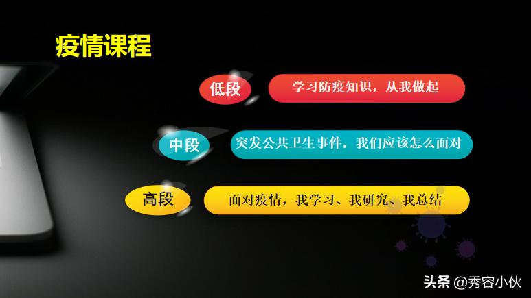 北关小学校园,撷英萃华