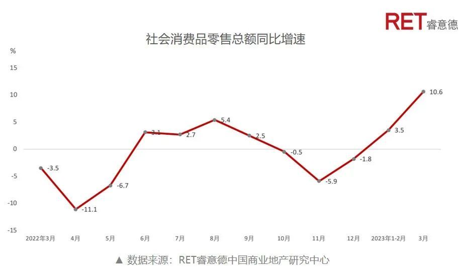 购物中心招商策略有哪些 (购物中心商业招商思考与建议)