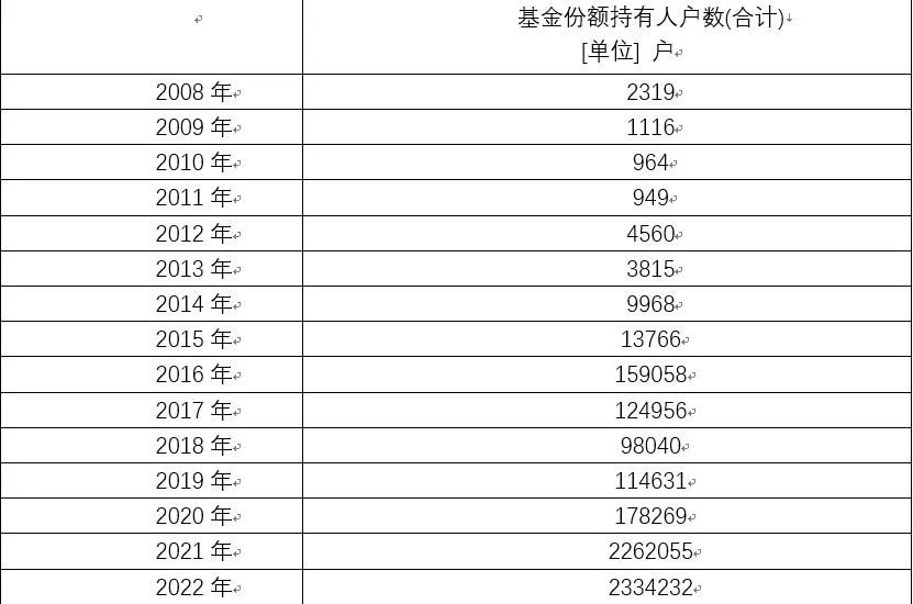 目前市场热点,炒热点为什么难赚钱