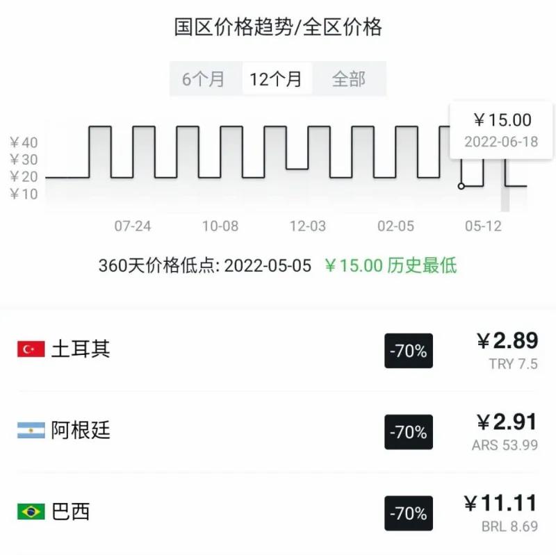 夏促steam2022在线多人游戏推荐,夏促精品游戏
