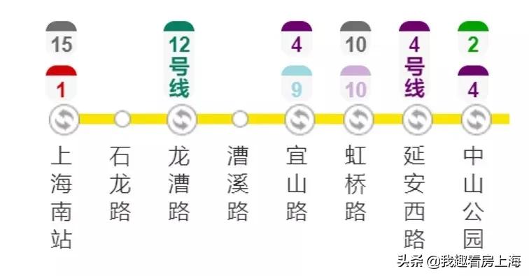 松江车墩叠墅,松江车墩别墅400到600万