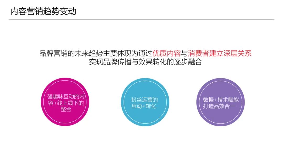 君乐宝奶粉销售攻略,君乐宝奶粉线上和线下有啥区别