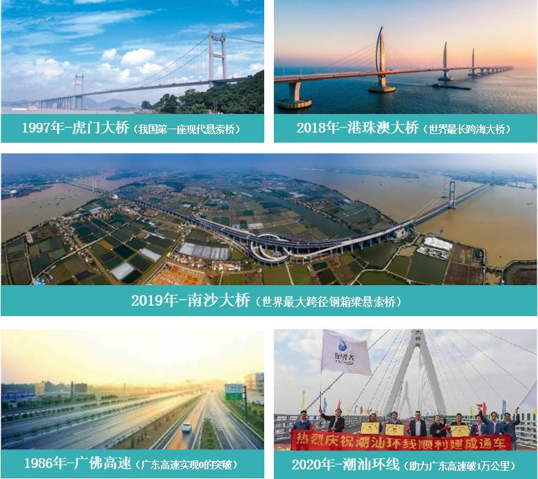 央企保利集团主要做什么,央企保利有多厉害