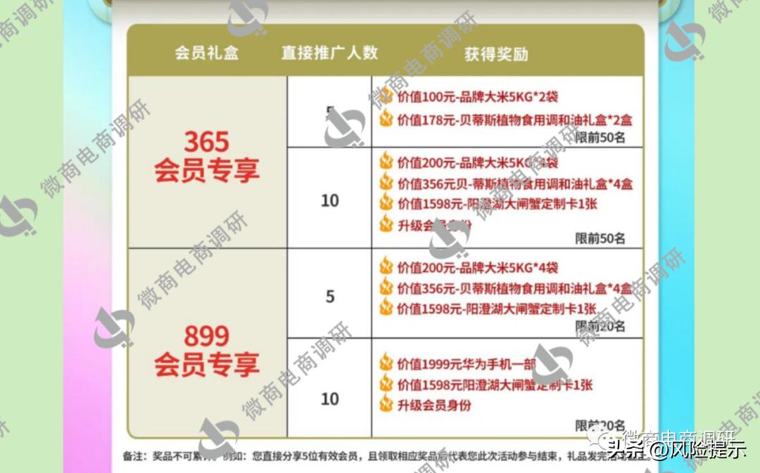 蜜蜂养殖有哪些利润,蜜蜂织道科技有限公司