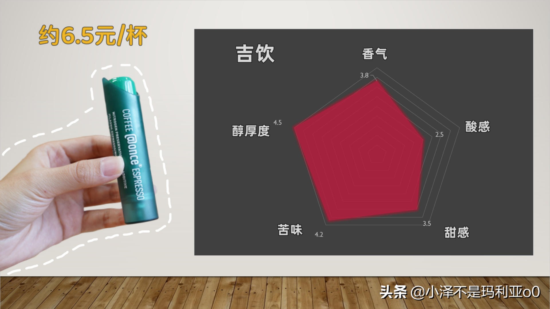 柯林咖啡浓缩液评测,agf浓缩咖啡液瓶装测评