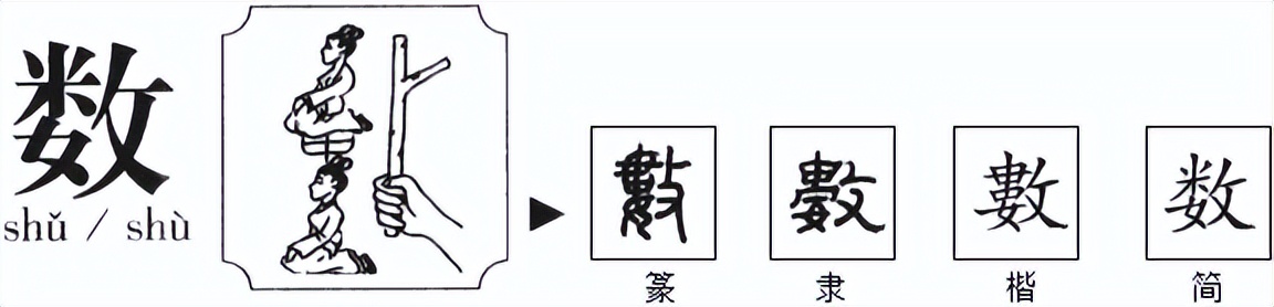 压宝文言文，一定是其中的一篇吧