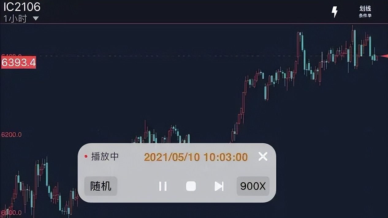 打破期货交易这个零和结果的，并不是技术本身，而是经验！
