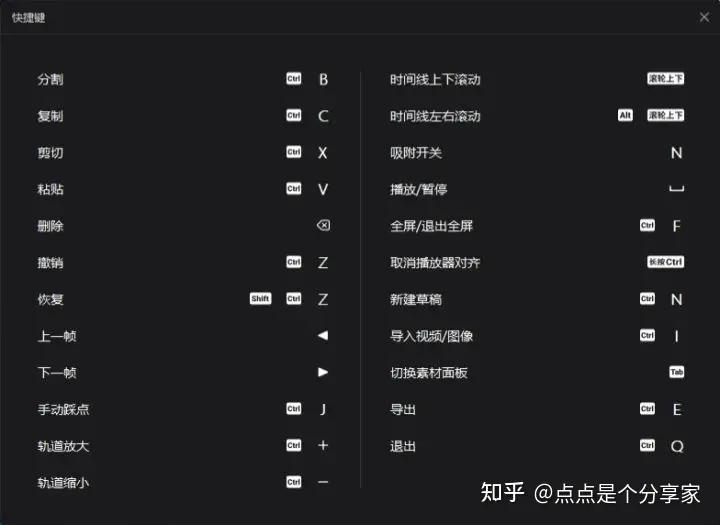 四个宝藏视频编辑软件分享，剪辑小白无压力~