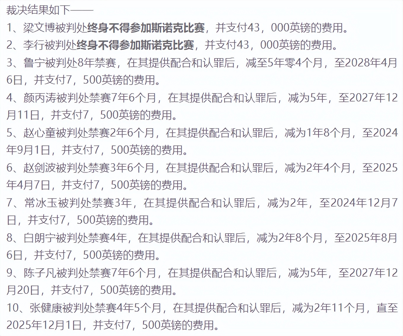 *球赌**！操控比赛！中国体育到底还要伤多少次球迷的心！