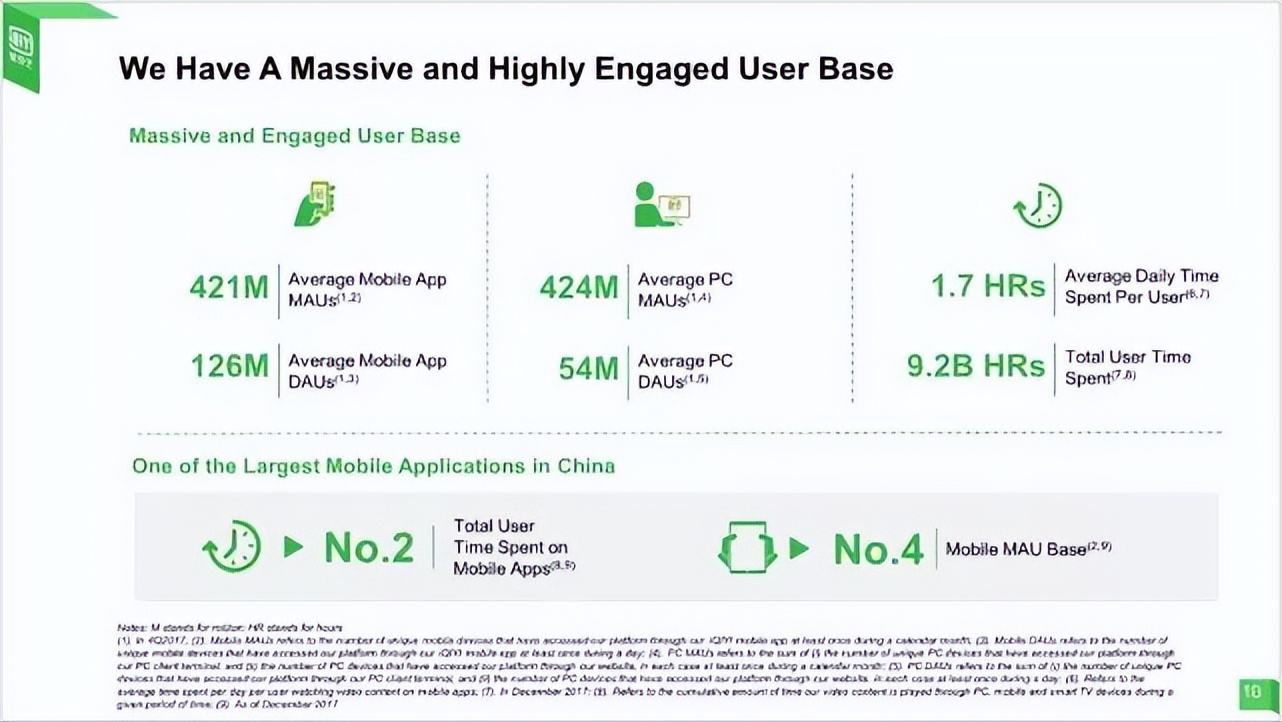 案例展示动画ppt,案例展示ppt制作