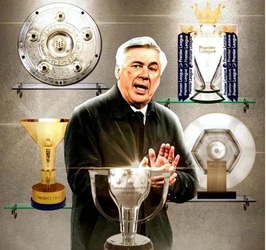 安切洛蒂猪,安切洛蒂halamadrid