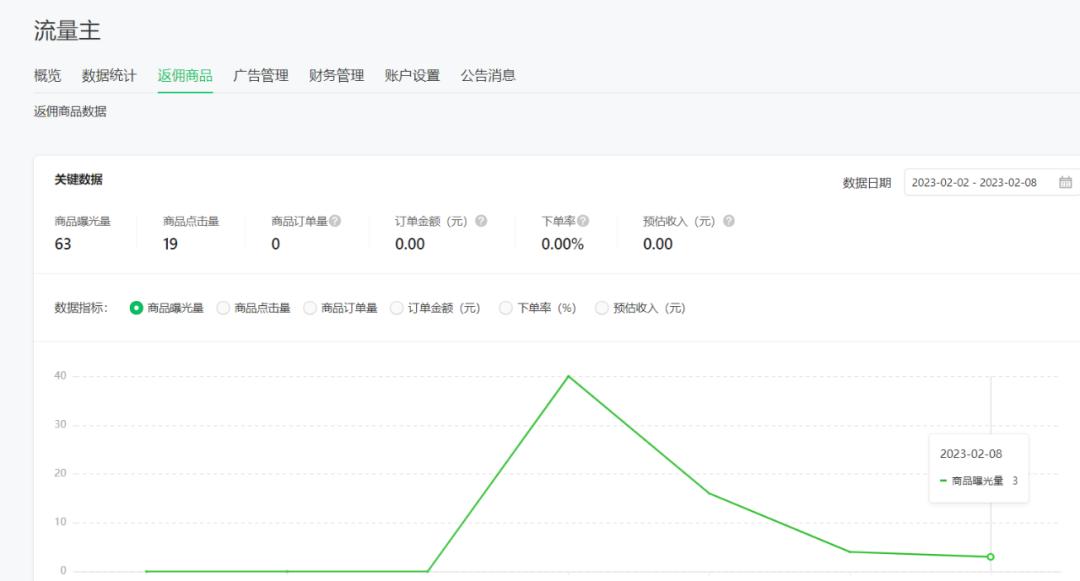 新手公众号自媒体运营方法,公众号500粉丝怎么开通流量主
