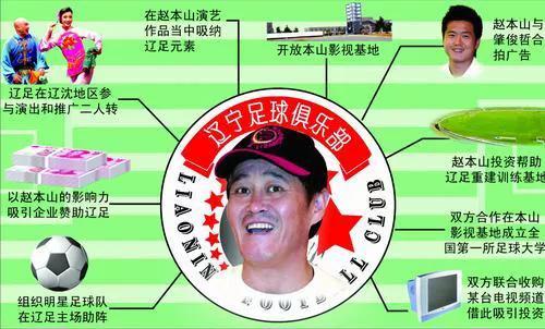 中国足球解决方案,中国足球怎么样才能有出路