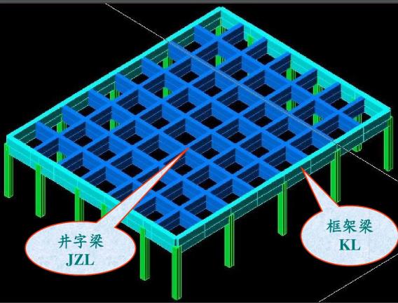 钢筋混凝土梁柱平法施工图的识读,建筑施工图纸识图教程基础知识