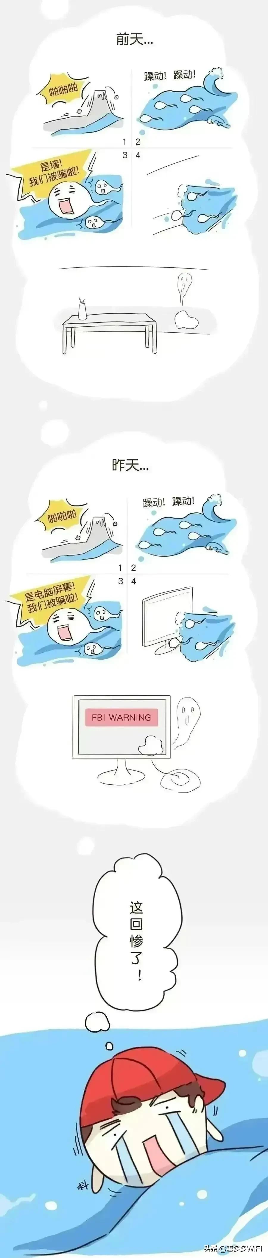 #头条动漫#男人的精子有多励志