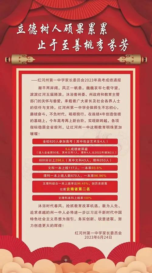 云南最好的中学师大附中,云南十强中学最新排名