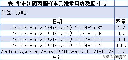欧佩克油价会降到30多吗,欧佩克增产油价跌么