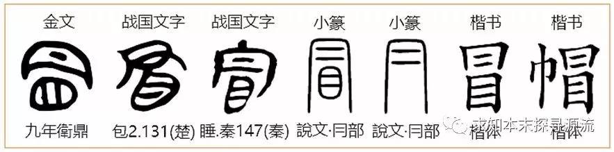 冠字意思,冠字的出处和释义