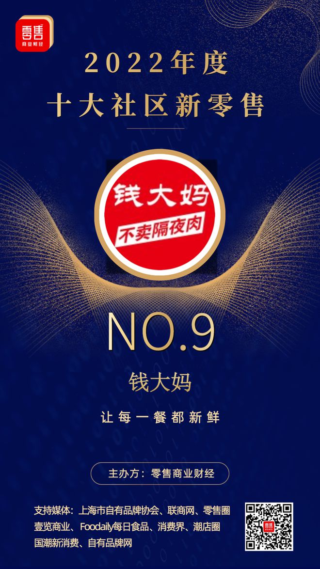 社区连锁超市排名前十大品牌,中国最佳社区排名