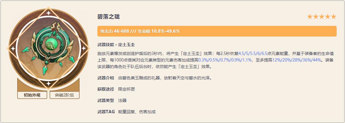 原神白术是不是比草神还强,原神白术为什么用的人少