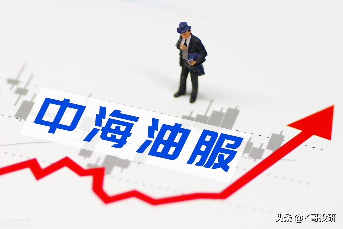 a股b股h股区别联系,a股出现旭日东升形态总是能赢