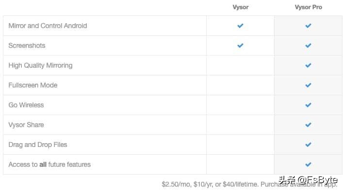 android鎵嬫満灞忓箷闀滃儚,鎬庢牱鎵嶈兘鎶奱ndroid鎵嬫満灞忓箷闀滃儚