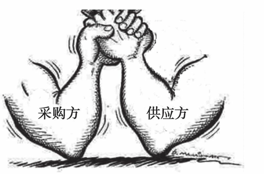 供应链管理专家讲解,供应链管理实践者的专家之路