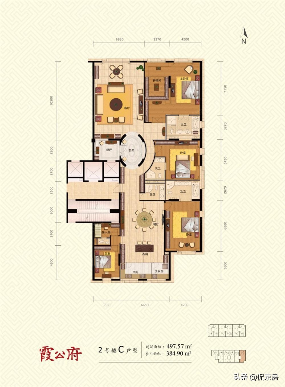 侃哥聊房,侃哥说房地产