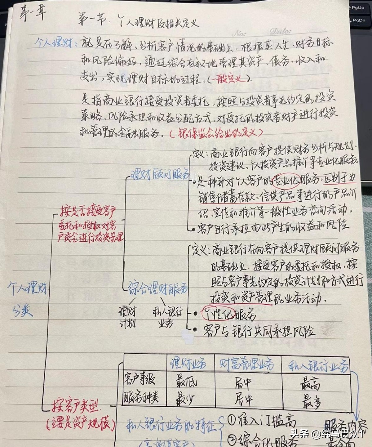 银行从业资格证会失效吗,银行从业资格证有必要考初级吗