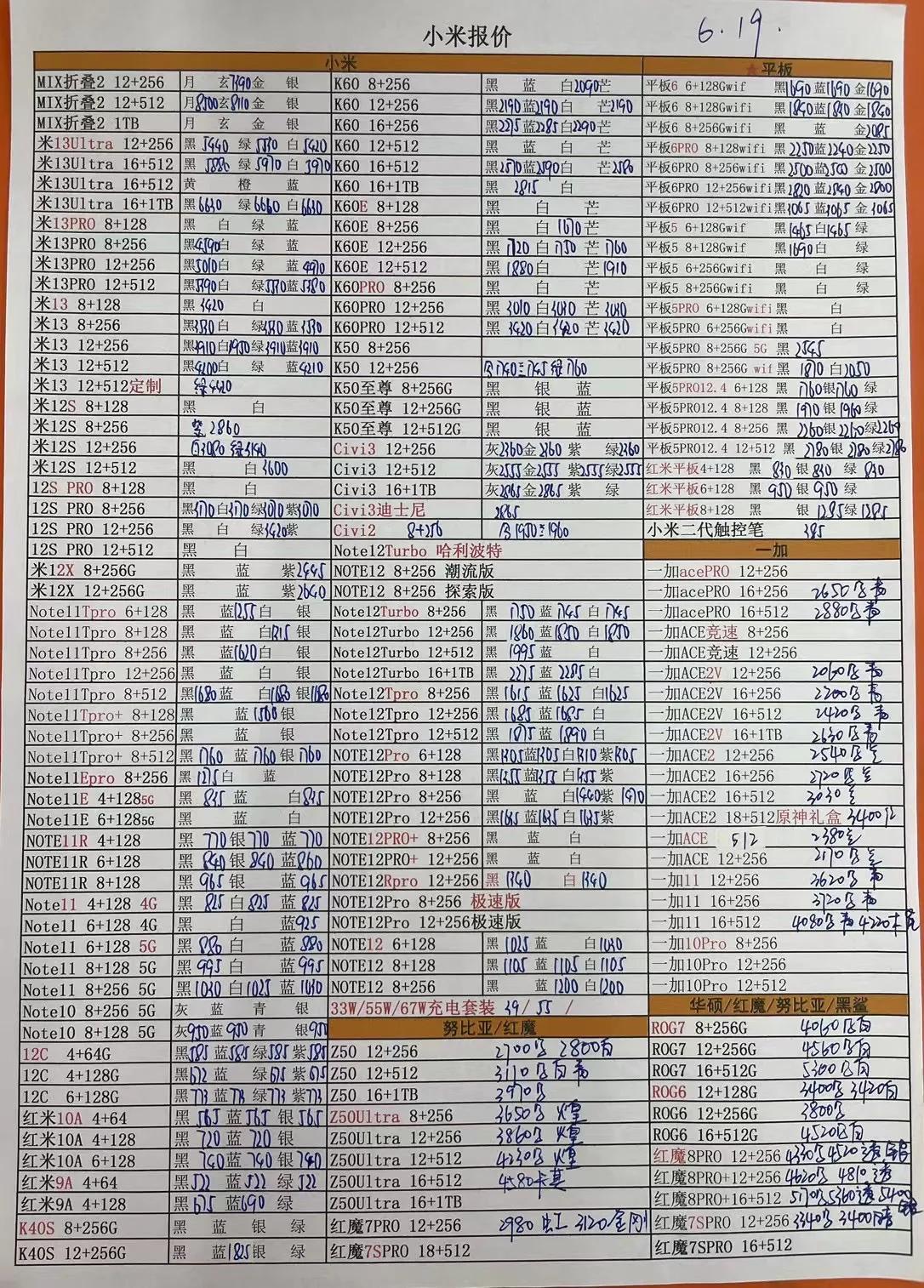 11月6日华强北手机报价,华强北今日手机报价单6月