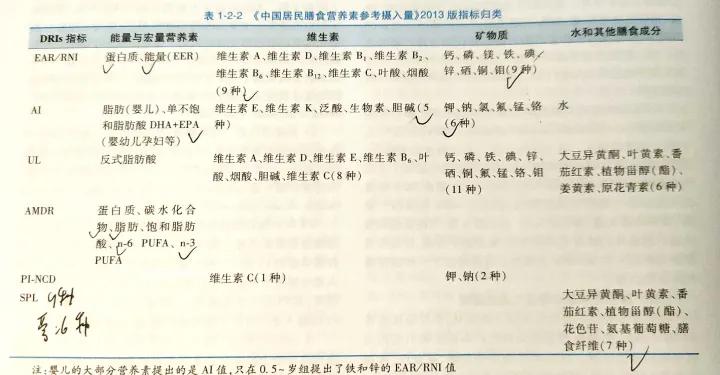 孕期每个月应该补充什么营养食谱,孕期吃不下饭怎么补充营养
