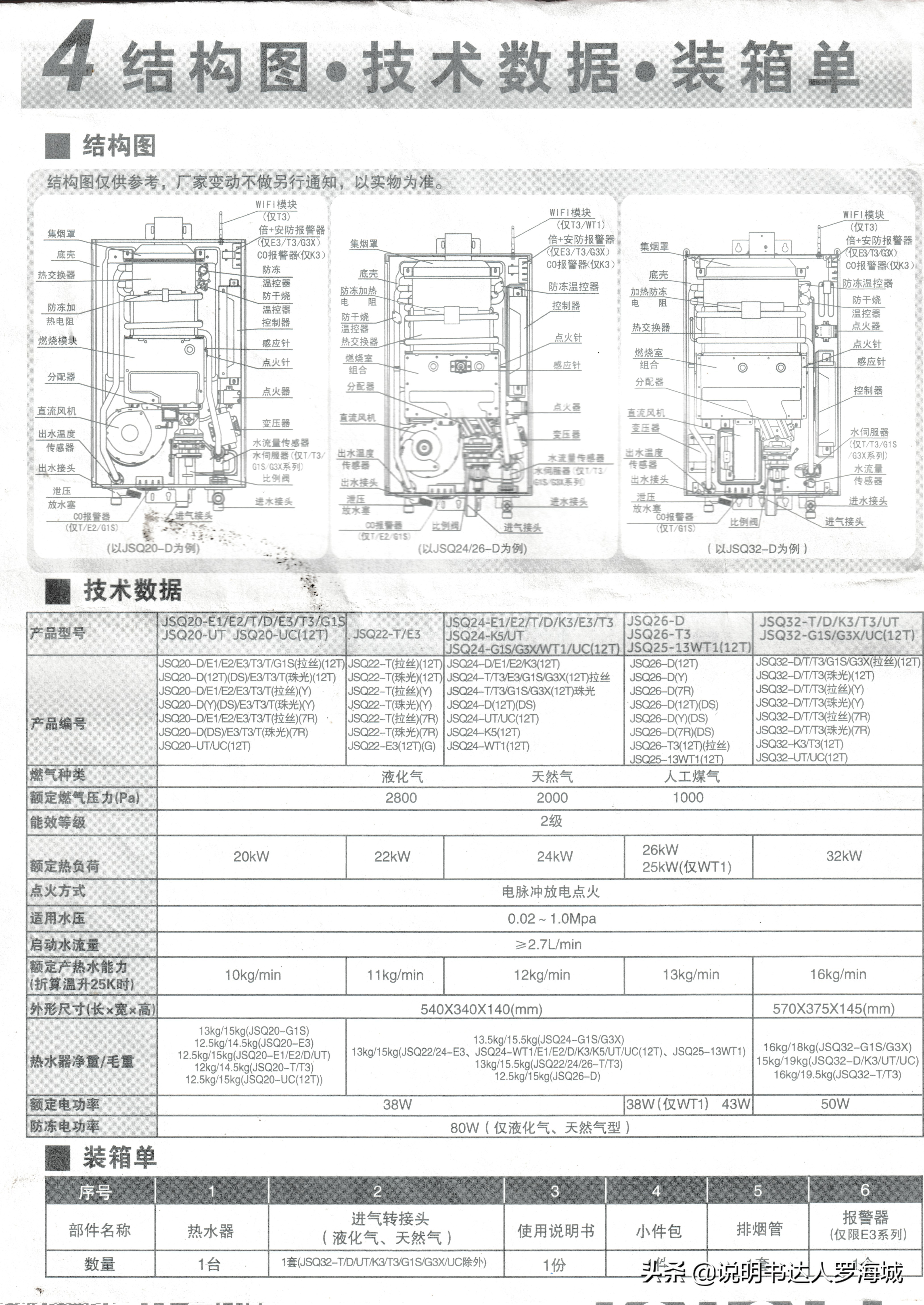 jsq24-12t燃气热水器怎么使用,海尔燃气热水器jsq24-e2s12t价格