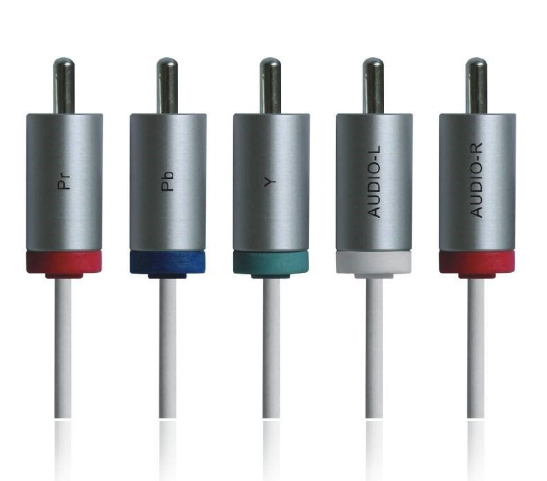 带你认识各种视频接口