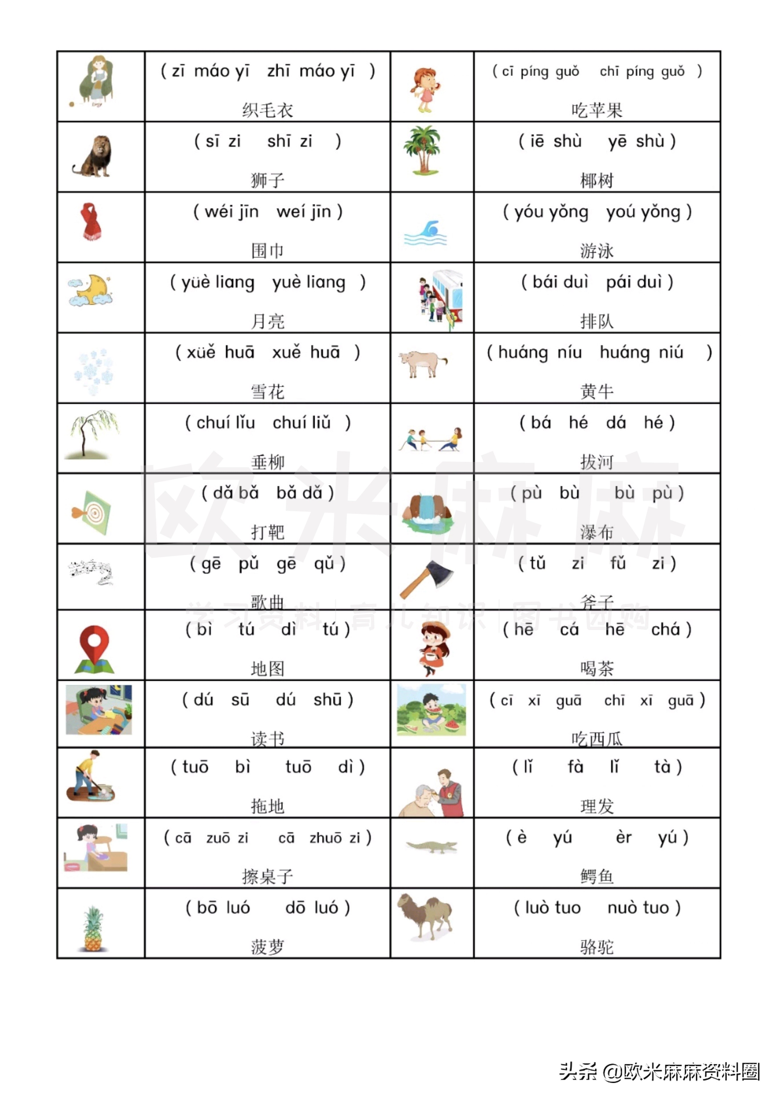 一年级拼音翘舌音平舌音解读,一年级语文拼音前鼻音后鼻音