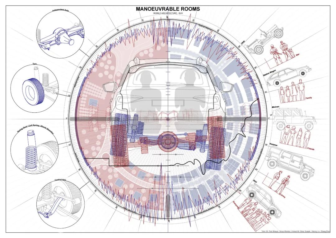 曼彻斯特大学建筑学院硕士,曼彻斯特大学msa