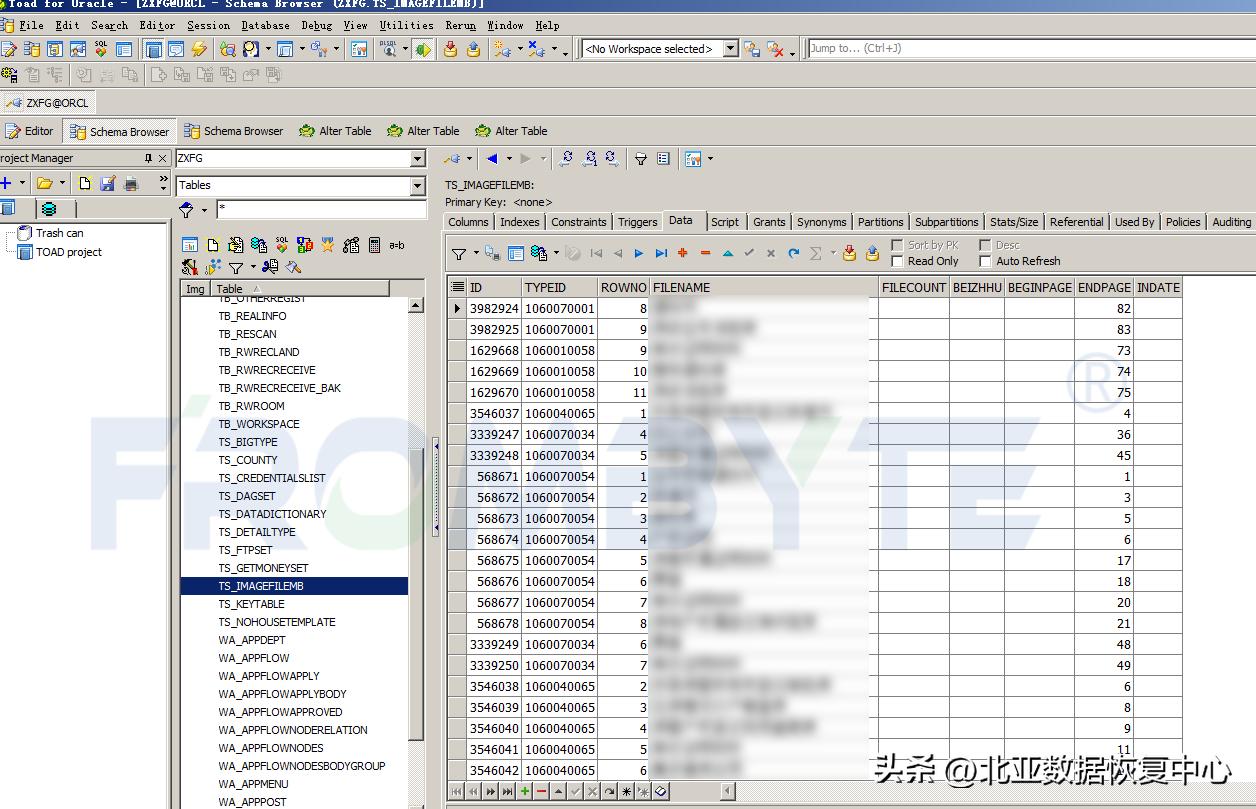 数据库文件恢复,数据库恢复案例