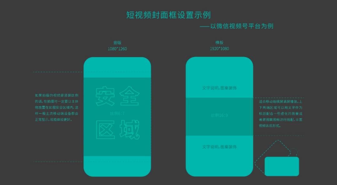 ToB短视频策划与制作
